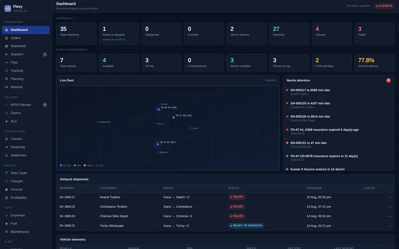 Dashboard